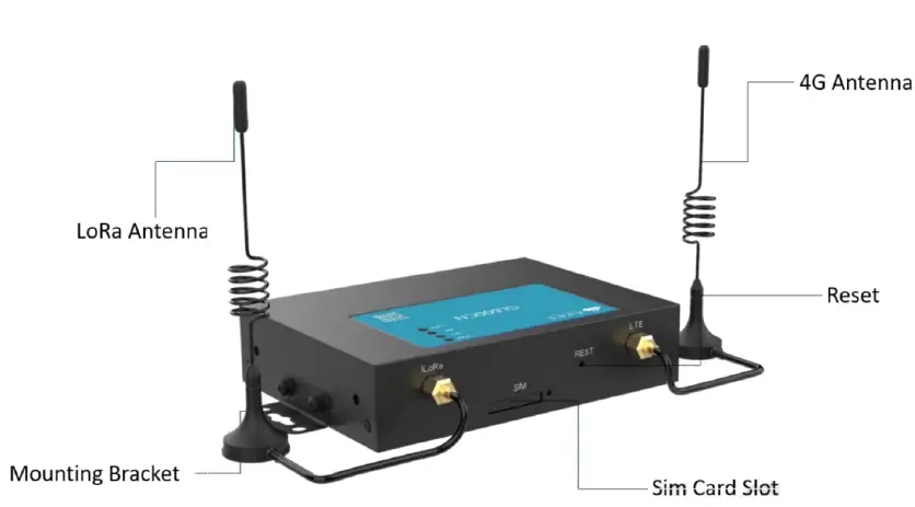 Rejeee-GL600-LoRaWAN-Gateway-V1-0- (2)