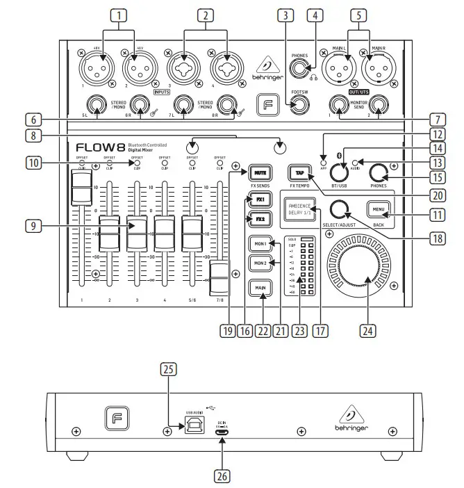 behringer FLOW 8- Controls