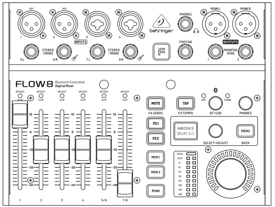 behringer FLOW 8