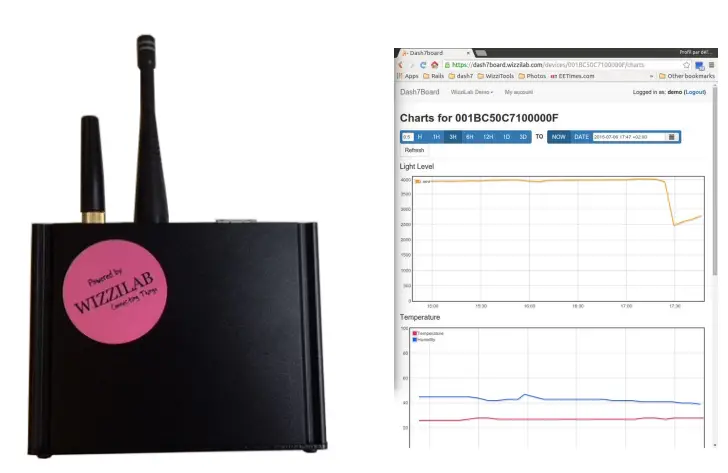 WIZZILAB-WOLT-UWB-S-Ultra-Low-Power-D7A-or-LoRaWAN-or-UWB-Interactive-Location-Tag-FIG-4