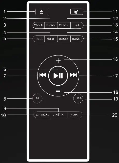PRODUCT SPECIFICATION