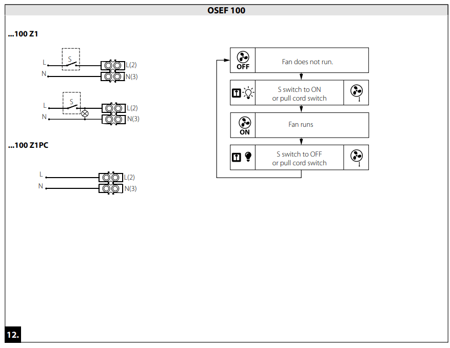 Osily OSEF100-Z1H Ventilation Zone 1 Extractor Fan - fig 2