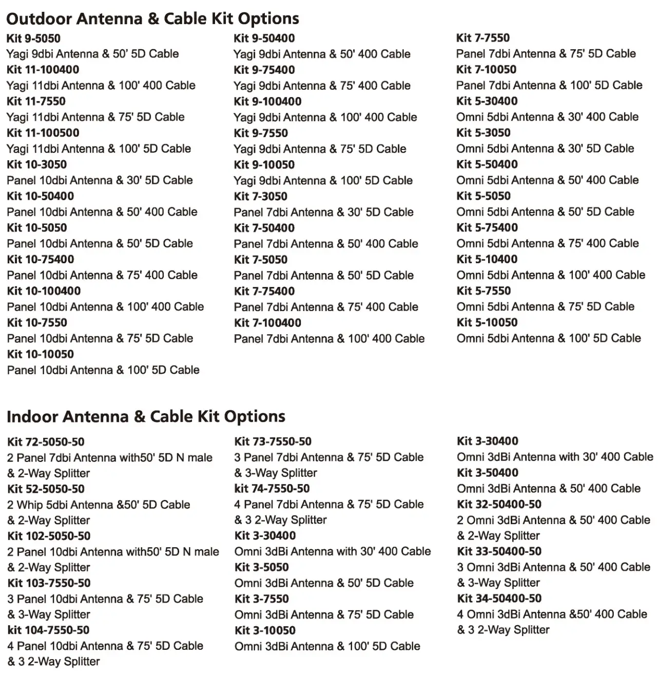 HiBOOST 4K 10K 15K Smart Link - Authorized Accessories List