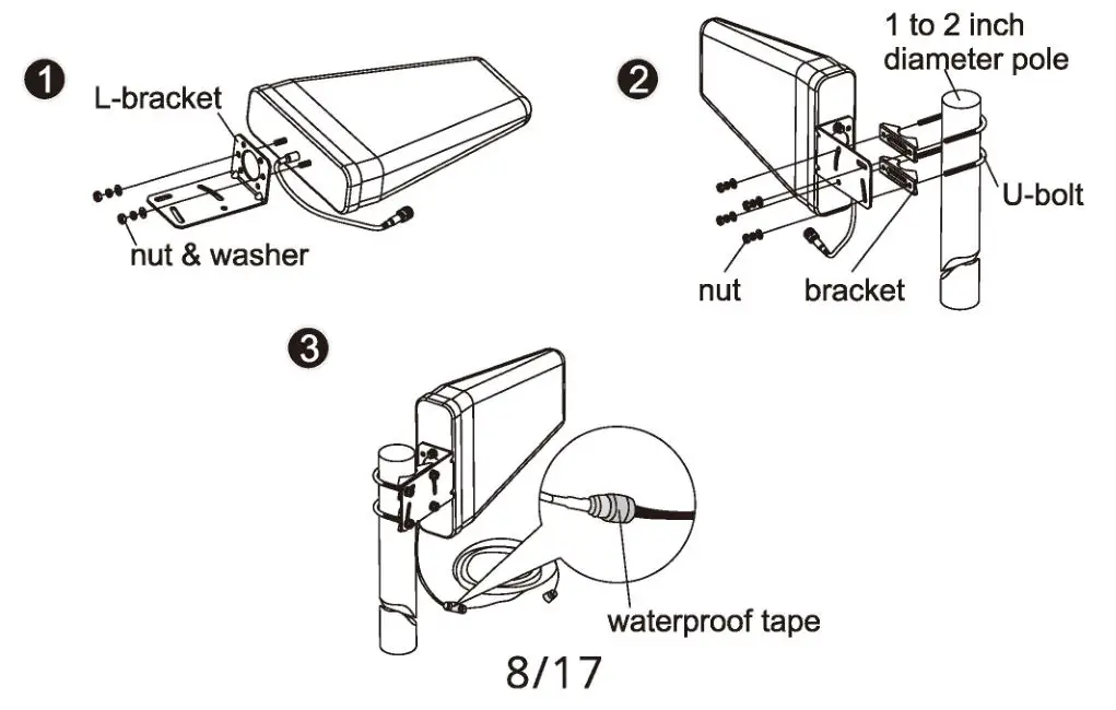 HiBOOST 4K 10K 15K Smart Link - Test and install the antenna at the same height