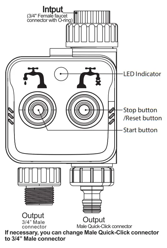 WOOX R7060 Smart Garden Irrigation Control - figure 1