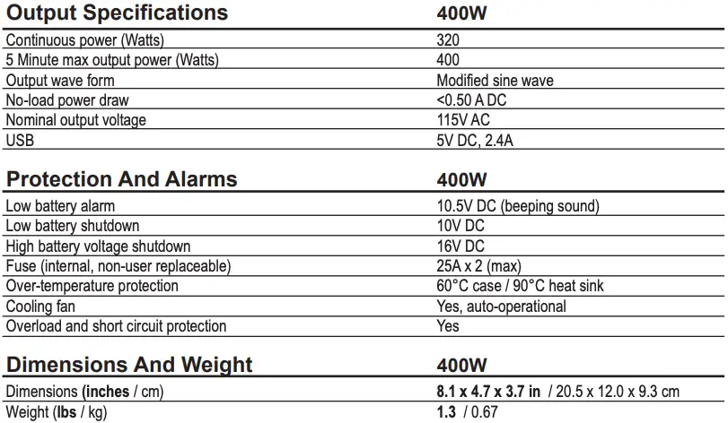 Product Specifications