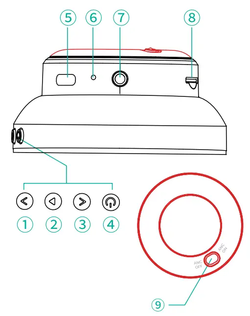 EVOLVEO SUPREMESOUND 4ANC Bluetooth - layout