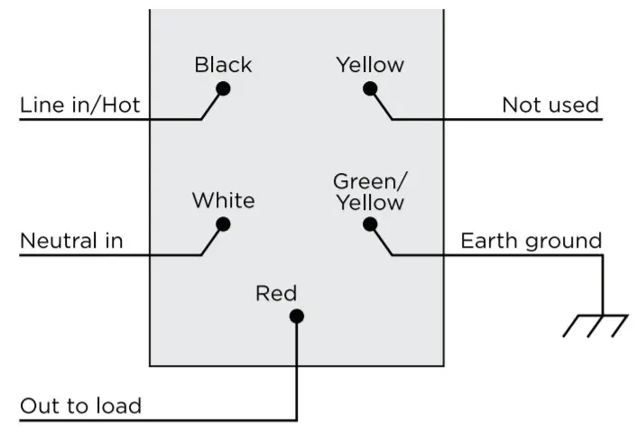 Control4 Keypad Dimmer-Figure 4