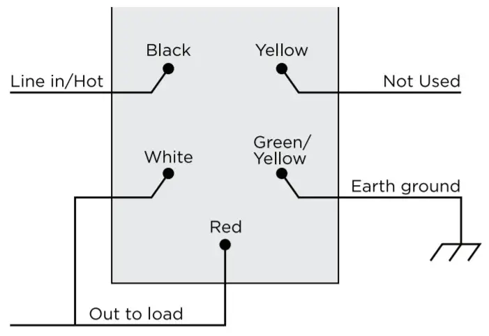 Control4 Keypad Dimmer-Figure 5