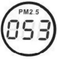 Display status description