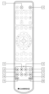 CAMBRIDGE AUDIO CXC Compact Disc Transport - fig 15
