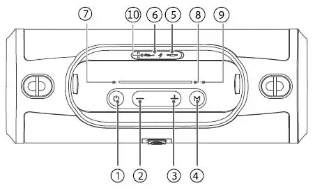 ONESONIC Quattro Bluetooth Speaker fig2