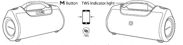 ONESONIC Quattro Bluetooth Speaker fig5