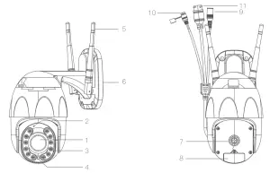 BlitzWolf BW SHC3 Outdoor Security IP Camera - figure 1