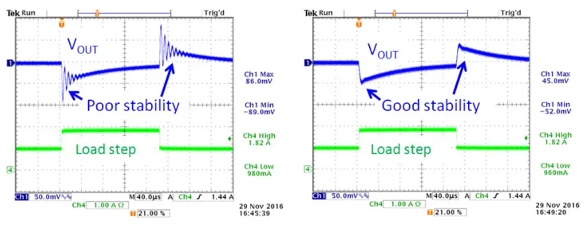 RICHTEK RD0004 Load Transient Tool- Figure 4