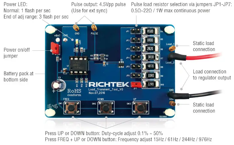 RICHTEK RD0004 Load Transient Tool