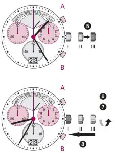 RONDA 8040.N Caliber Watch Movement - the watch stops2