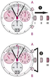 RONDA 8040.N Caliber Watch Movement - zero position