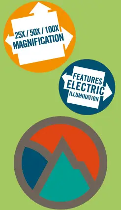 Trends 100X Microscope- Safe Battery Usage