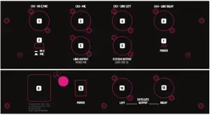 CONNECTIONS, CONTROLS AND INDICATORS