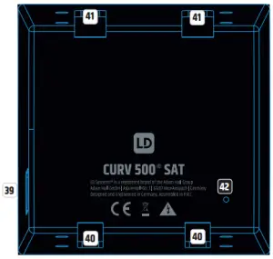 CONNECTIONS, CONTROLS AND INDICATORS