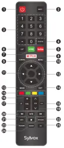 Sylvox WT32A0KAGA 32 Inch Full HD Magic Mirror Smart TV - remote control