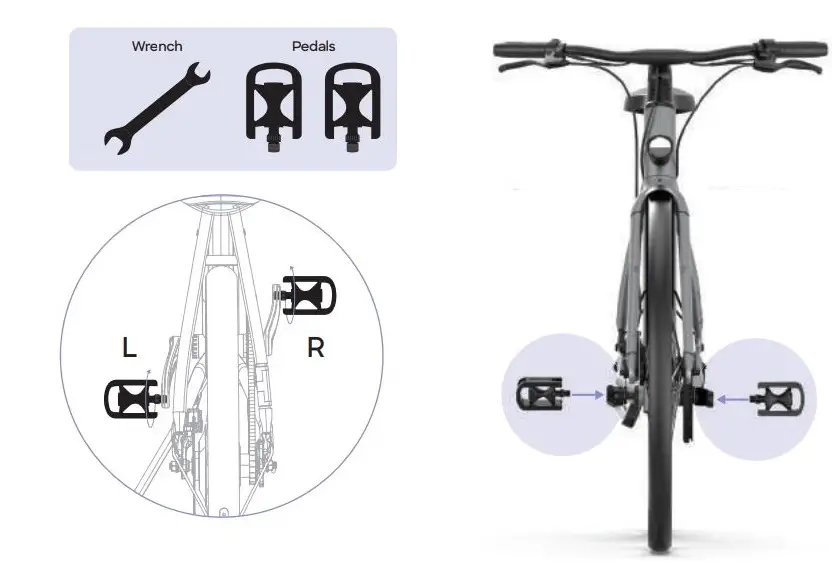 BirdBike RSBRS02A Power Assisted Electric Bike User Manual - Attach the pedals
