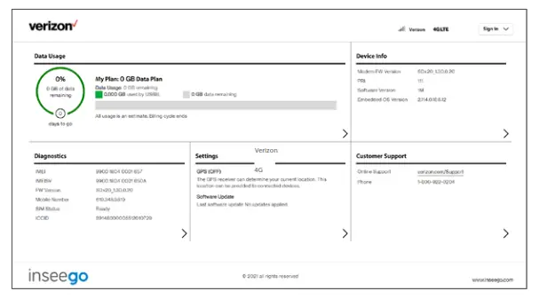 inseego USB8L 4G Global Modem - Modem