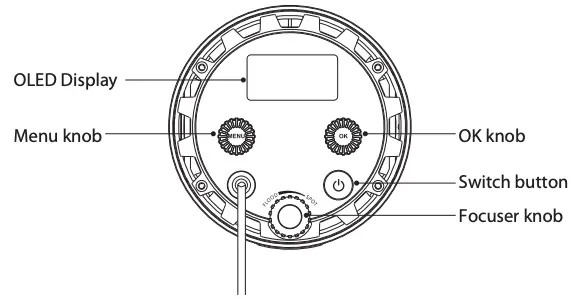 Product Details Continued
