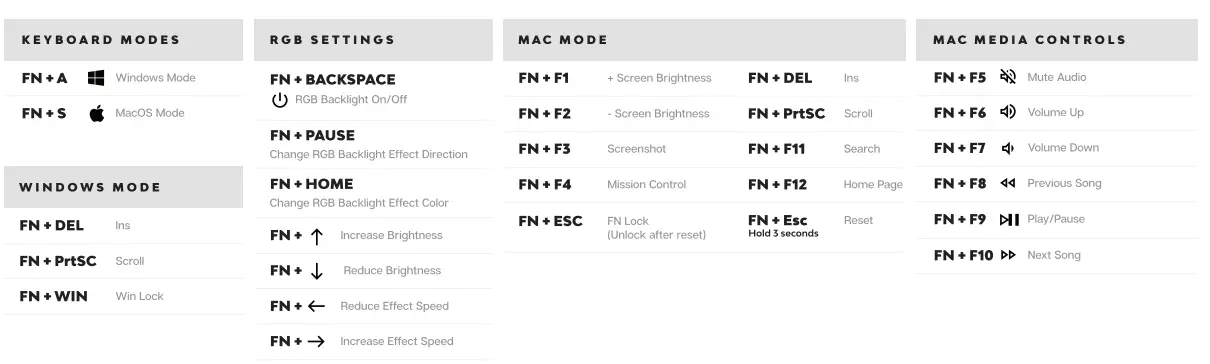 EPOMAKER EP84 80% Hot Swap Wired Mechanical Keyboard fig2