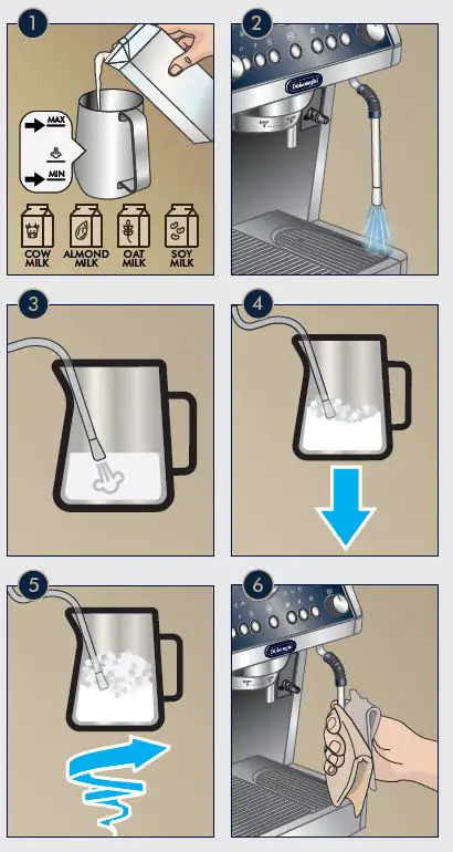 Delonghi EC9665M Specialist Maestro Espresso Coffee Maker-23