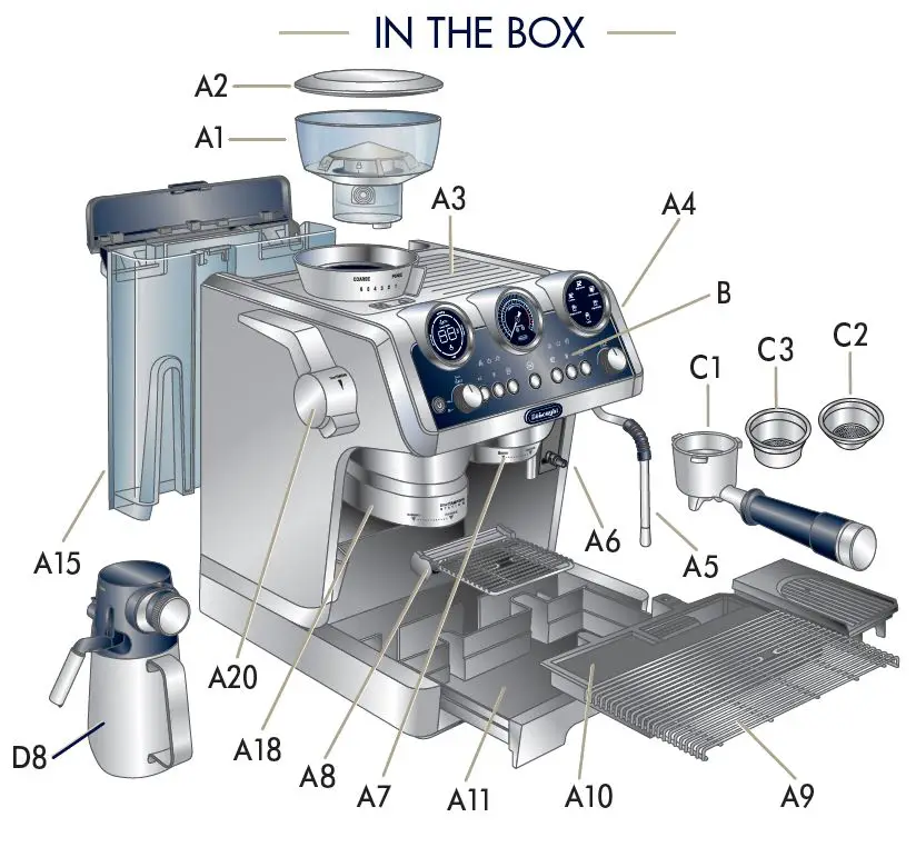 Delonghi EC9665M Specialist Maestro Espresso Coffee Maker-3