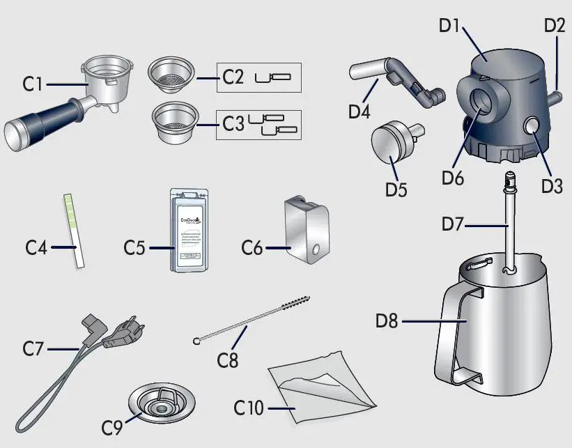 Delonghi EC9665M Specialist Maestro Espresso Coffee Maker-6
