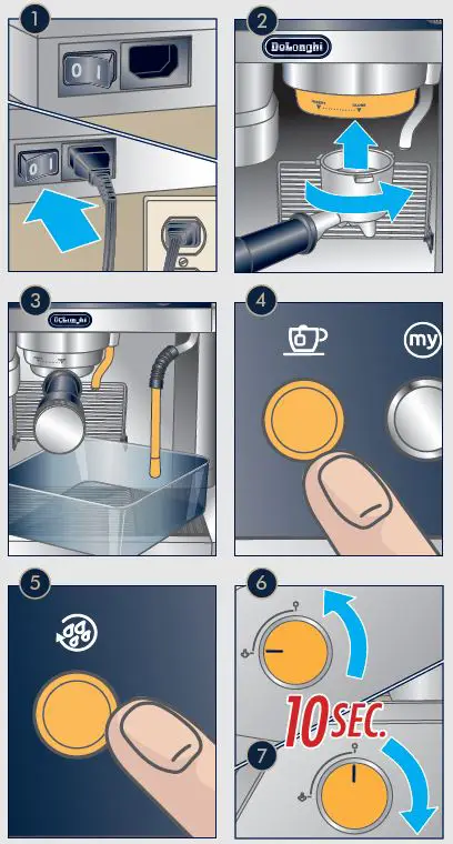 Delonghi EC9665M Specialist Maestro Espresso Coffee Maker-8