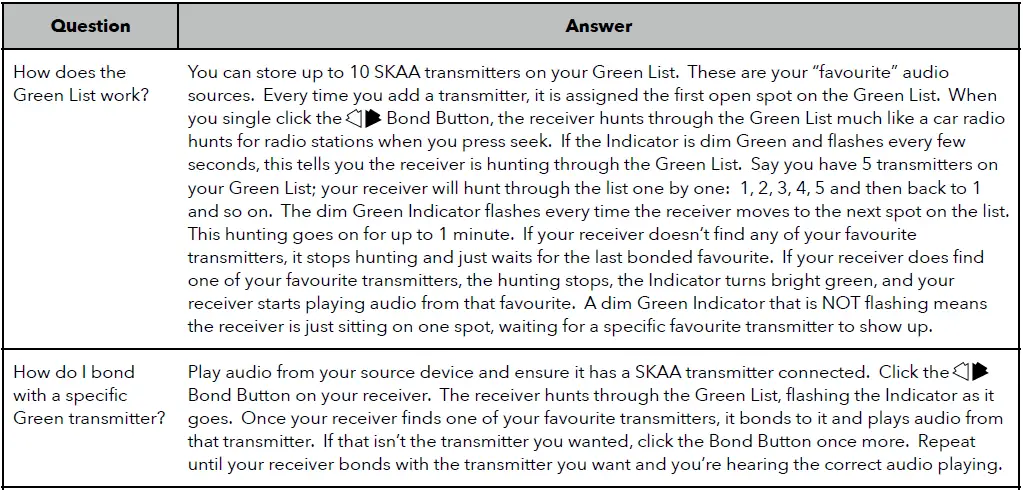 Sendx Audio FK702 SendX Wireless Audio Transmitter Receiver-11