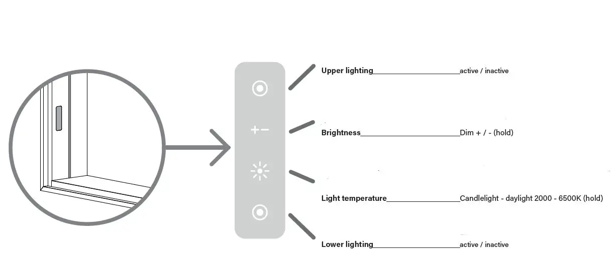 Schneider ALU1 Adnavced Line Ultimate TW Spiegelschrank fig 1