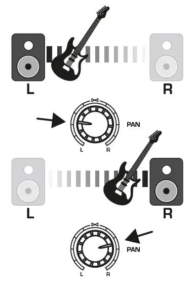 MIDAS DM16 16 Input Analogue Live and Studio Mixer-7