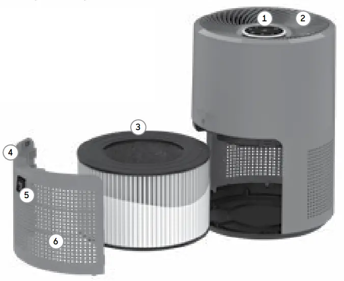 SHARPER IMAGE PURIFY 9 Air Purifier-PRODUCT INFORMATION