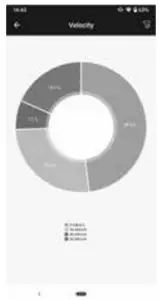 a close up of a stereo