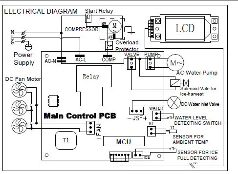 Adexa-HZB-35-Automatic-Ice-Maker-FIG 10