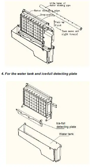Adexa-HZB-35-Automatic-Ice-Maker-FIG 11