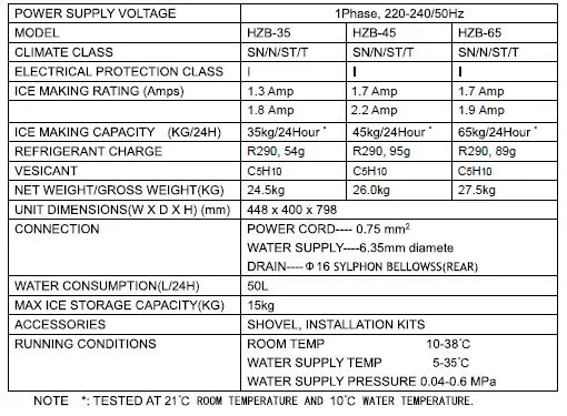 Adexa-HZB-35-Automatic-Ice-Maker-FIG 13