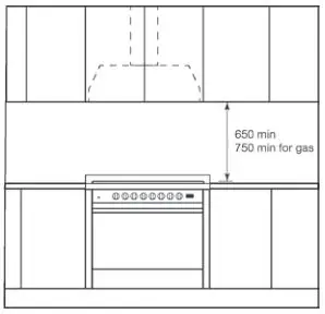 EMILIA Stainless Steel Under Cupboard Rangehoods - LOCATION ABOVE COOKTOP