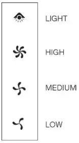 EMILIA Stainless Steel Under Cupboard Rangehoods - OPERATION OF CONTROLS
