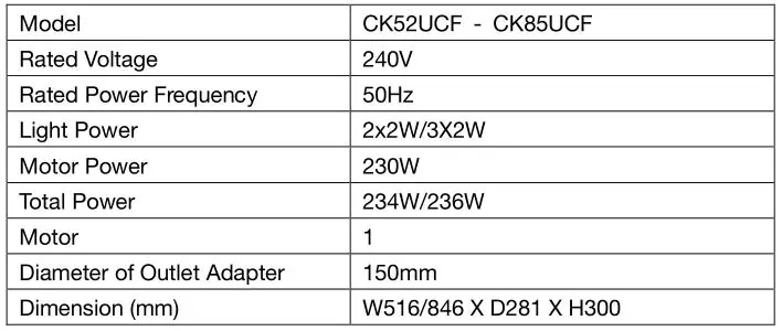 EMILIA Stainless Steel Under Cupboard Rangehoods - Product Specification & Technical Parameters