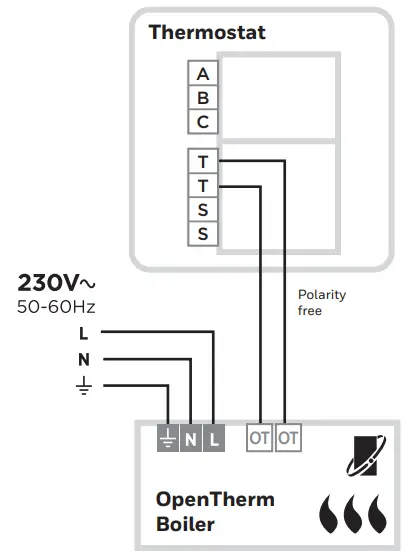 Honeywell T4M Programmable Modulating Thermostat - Boiler