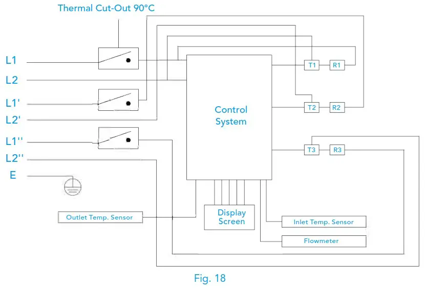 marey ECO180 Electric Tankless Water Heater - ELECTRICAL DIAGRAM 2