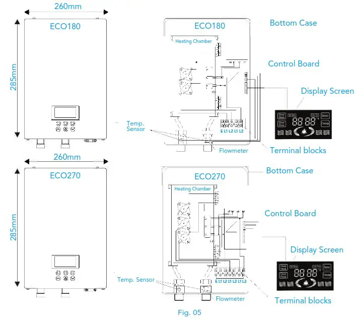 marey ECO180 Electric Tankless Water Heater - PRODUCT INNER STRUCTURE