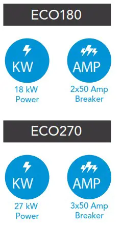 marey ECO180 Electric Tankless Water Heater - TECHNICAL SPECIFICATIONS AND INSTALLATION REQUIREMENTS