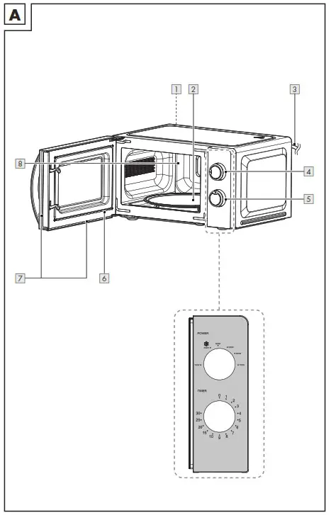 SILVERCREST SMW 700 D2 Microwave Oven - overview